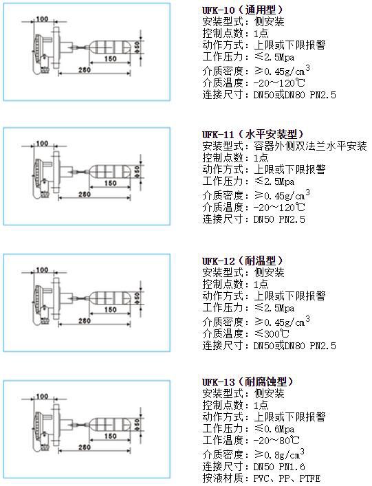 1494561014988052.jpg ufk-10kg-01.jpg